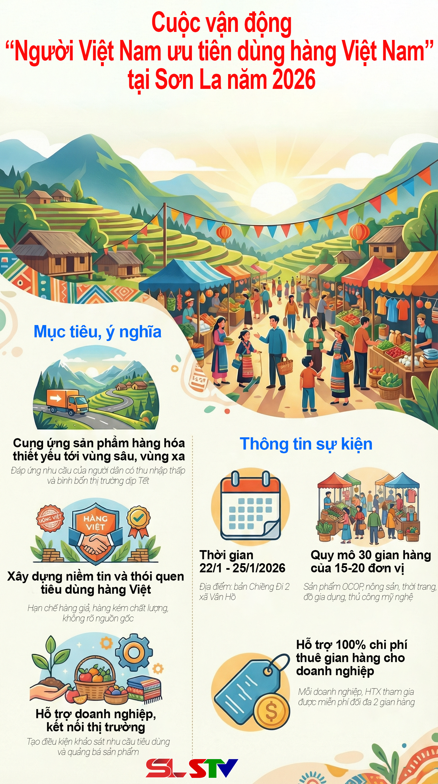 Cuộc vận động "Người Việt Nam ưu tiên dùng hàng Việt Nam" tại Sơn La năm 2026